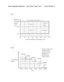 ELECTRIC POWER CONTROL SYSTEM, BATTERY CONTROL SYSTEM, BATTERY CONTROL     DEVICE, BATTERY CONTROL METHOD, AND RECORDING MEDIUM diagram and image