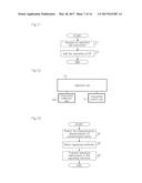 ELECTRIC POWER CONTROL SYSTEM, BATTERY CONTROL SYSTEM, BATTERY CONTROL     DEVICE, BATTERY CONTROL METHOD, AND RECORDING MEDIUM diagram and image