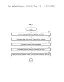 METHOD AND APPARATUS FOR BATTERY EQUALIZATION, AND BATTERY PACK USING THE     SAME diagram and image