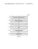 LOAD SIDE METHOD OF BLOCKING CHARGER VOLTAGE FROM A BATTERY LOAD diagram and image