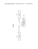 APPARATUS AND METHOD FOR REDUCING ELECTROMAGNETIC WAVE IN WIRELESS POWER     TRANSMISSION DEVICE diagram and image