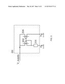 ON-CHIP RANDOMNESS GENERATION diagram and image