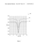 LOW POWER AMPLIFIER diagram and image