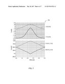 LOW POWER AMPLIFIER diagram and image