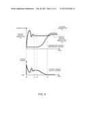 ATOMIC OSCILLATOR AND TEMPERATURE CONTROL METHOD OF ATOMIC OSCILLATOR diagram and image