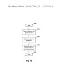 METHOD AND APPARATUS FOR IDENTIFICATION OF A MOBILE DEVICE PERIPHERAL diagram and image