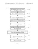 High Performance PIM Cancellation With Feedback diagram and image