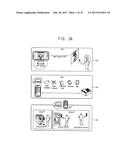 METHOD OF OPERATING NEAR FIELD COMMUNICATION (NFC) DEVICE AND NFC DEVICE diagram and image