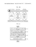 METHOD OF OPERATING NEAR FIELD COMMUNICATION (NFC) DEVICE AND NFC DEVICE diagram and image