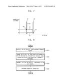 METHOD OF OPERATING NEAR FIELD COMMUNICATION (NFC) DEVICE AND NFC DEVICE diagram and image