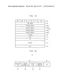 METHOD OF OPERATING NEAR FIELD COMMUNICATION (NFC) DEVICE AND NFC DEVICE diagram and image