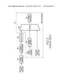 TRANSMISSION/RECEPTION APPARATUS AND METHOD FOR SUPPORTING MIMO TECHNOLOGY     IN A FORWARD LINK OF A HIGH RATE PACKET DATA SYSTEM diagram and image