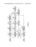 TRANSMISSION/RECEPTION APPARATUS AND METHOD FOR SUPPORTING MIMO TECHNOLOGY     IN A FORWARD LINK OF A HIGH RATE PACKET DATA SYSTEM diagram and image