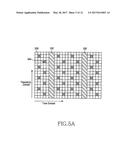 TRANSMISSION/RECEPTION APPARATUS AND METHOD FOR SUPPORTING MIMO TECHNOLOGY     IN A FORWARD LINK OF A HIGH RATE PACKET DATA SYSTEM diagram and image