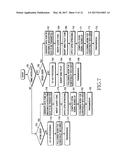 TRANSMISSION/RECEPTION APPARATUS AND METHOD FOR SUPPORTING MIMO TECHNOLOGY     IN A FORWARD LINK OF A HIGH RATE PACKET DATA SYSTEM diagram and image