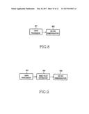 TRANSMISSION/RECEPTION APPARATUS AND METHOD FOR SUPPORTING MIMO TECHNOLOGY     IN A FORWARD LINK OF A HIGH RATE PACKET DATA SYSTEM diagram and image