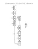 TRANSMISSION/RECEPTION APPARATUS AND METHOD FOR SUPPORTING MIMO TECHNOLOGY     IN A FORWARD LINK OF A HIGH RATE PACKET DATA SYSTEM diagram and image