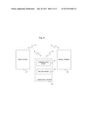 WIRELESS RELAY SYSTEM, WIRELESS RELAY METHOD, STORAGE MEDIUM IN WHICH     WIRELESS RELAY PROGRAM IS STORED, AND WIRELESS RELAY STATION diagram and image