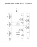 INTERFERENCE CANCELLATION FOR SIGNALS HAVING THE SAME RADIO-FREQUENCY     CARRIER AND TRANSMITTED AT THE SAME TIME diagram and image