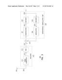 INTERFERENCE CANCELLATION FOR SIGNALS HAVING THE SAME RADIO-FREQUENCY     CARRIER AND TRANSMITTED AT THE SAME TIME diagram and image