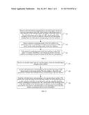 SIGNAL PROCESSING METHOD AND DEVICE diagram and image