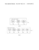 SIGNAL PROCESSING METHOD AND DEVICE diagram and image