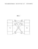 REFERENCE SIGNAL TRANSMISSION METHOD FOR DOWNLINK MULTIPLE INPUT MULTIPLE     OUTPUT SYSTEM diagram and image