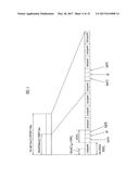 REFERENCE SIGNAL TRANSMISSION METHOD FOR DOWNLINK MULTIPLE INPUT MULTIPLE     OUTPUT SYSTEM diagram and image