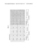 REFERENCE SIGNAL TRANSMISSION METHOD FOR DOWNLINK MULTIPLE INPUT MULTIPLE     OUTPUT SYSTEM diagram and image