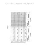 REFERENCE SIGNAL TRANSMISSION METHOD FOR DOWNLINK MULTIPLE INPUT MULTIPLE     OUTPUT SYSTEM diagram and image