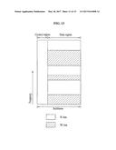 REFERENCE SIGNAL TRANSMISSION METHOD FOR DOWNLINK MULTIPLE INPUT MULTIPLE     OUTPUT SYSTEM diagram and image