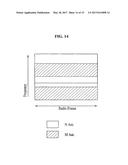 REFERENCE SIGNAL TRANSMISSION METHOD FOR DOWNLINK MULTIPLE INPUT MULTIPLE     OUTPUT SYSTEM diagram and image