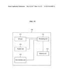 REFERENCE SIGNAL TRANSMISSION METHOD FOR DOWNLINK MULTIPLE INPUT MULTIPLE     OUTPUT SYSTEM diagram and image