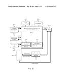 METHOD AND APPARATUS FOR SECURE WIRELESS VEHICLE BUS COMMUNICATION diagram and image