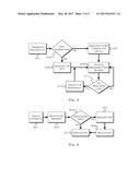 METHOD AND APPARATUS FOR SECURE WIRELESS VEHICLE BUS COMMUNICATION diagram and image