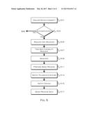 METHOD AND APPARATUS FOR SECURE WIRELESS VEHICLE BUS COMMUNICATION diagram and image