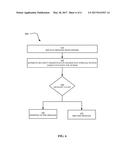 TRUST RELATIONSHIP MANAGEMENT AMONGST RACKS IN A DATA CENTER diagram and image