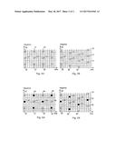 PILOT PATTERN DESIGN FOR A STTD SCHEME IN AN OFDM SYSTEM diagram and image