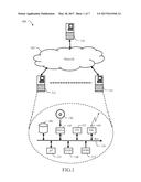 Management of Computing Machines with Dynamic Update of Applicability     Rules diagram and image