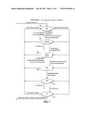 METHOD AND SYSTEM FOR UPDATING DISTRIBUTED RESILIENT NETWORK INTERCONNECT     (DRNI) STATES diagram and image