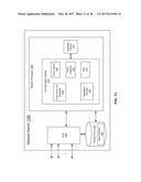 METHOD AND SYSTEM FOR UPDATING DISTRIBUTED RESILIENT NETWORK INTERCONNECT     (DRNI) STATES diagram and image