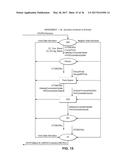 METHOD AND SYSTEM FOR UPDATING DISTRIBUTED RESILIENT NETWORK INTERCONNECT     (DRNI) STATES diagram and image