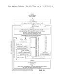 METHOD AND SYSTEM FOR UPDATING DISTRIBUTED RESILIENT NETWORK INTERCONNECT     (DRNI) STATES diagram and image