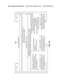 METHOD AND SYSTEM FOR UPDATING DISTRIBUTED RESILIENT NETWORK INTERCONNECT     (DRNI) STATES diagram and image