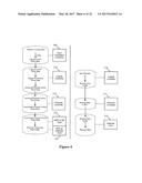 Multiple Active L3 Gateways for Logical Networks diagram and image