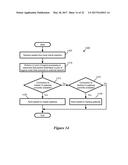 Multiple Active L3 Gateways for Logical Networks diagram and image