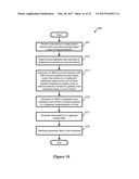 Multiple Active L3 Gateways for Logical Networks diagram and image