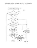 A WLAN CONTROLLER diagram and image