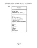 A WLAN CONTROLLER diagram and image