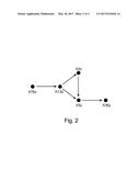 EFFICENT CASCADING OF FLOW TABLES IN SOFTWARE DEFINED NETWORKS (SDN) diagram and image